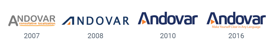 Andovar Logo Evolution